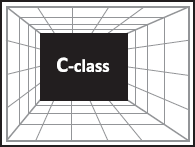 【インテリアコーディネート】C-class